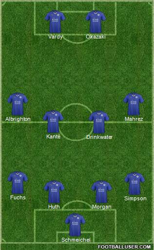 Leicester City Formation 2016