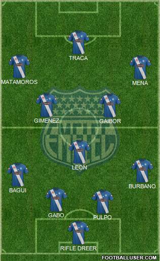 CS Emelec Formation 2016