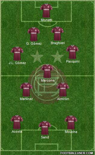 Lanús Formation 2016