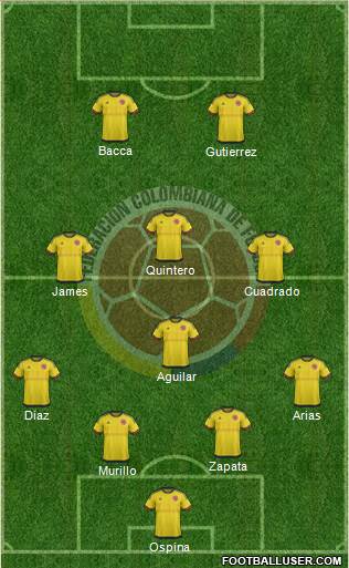 Colombia Formation 2016