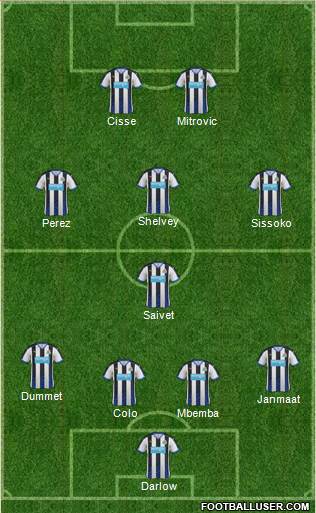 Newcastle United Formation 2016