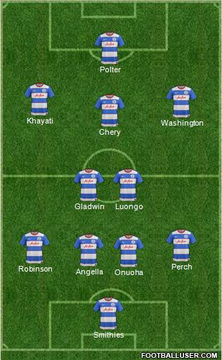 Queens Park Rangers Formation 2016