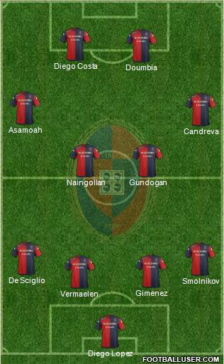 Cagliari Formation 2016