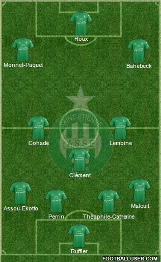 A.S. Saint-Etienne Formation 2016