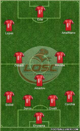 LOSC Lille Métropole Formation 2016