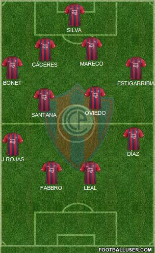 C Cerro Porteño Formation 2016