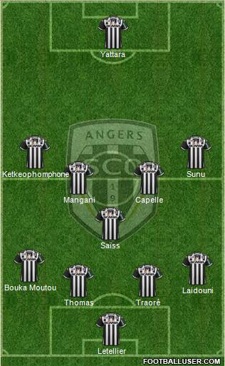 Angers SCO Formation 2016