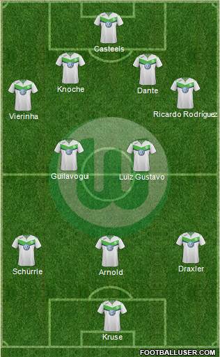 VfL Wolfsburg Formation 2016