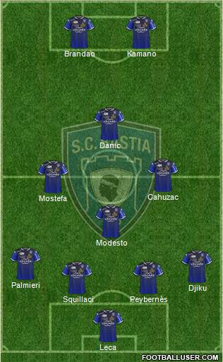 Sporting Club Bastia Formation 2016