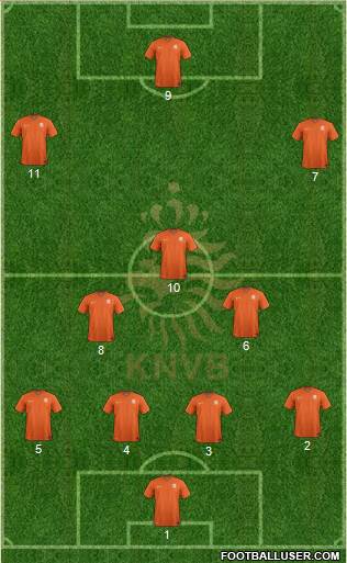 Holland Formation 2016