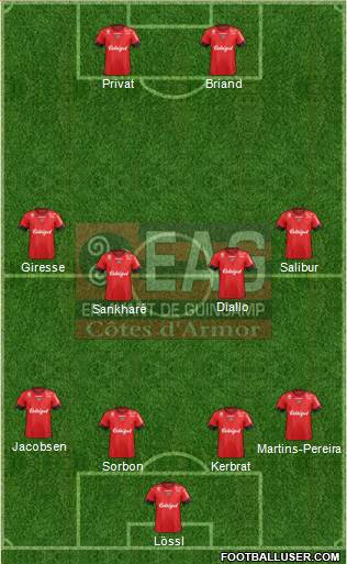 En Avant de Guingamp Formation 2016