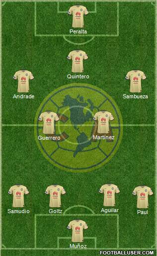 Club de Fútbol América Formation 2016