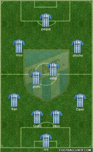 Atlético Tucumán Formation 2016