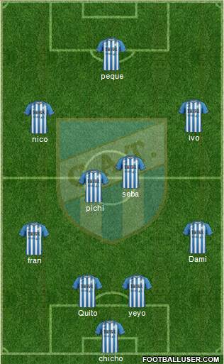 Atlético Tucumán Formation 2016