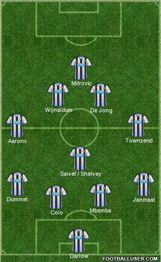 Newcastle United Formation 2016