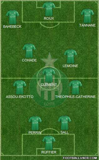 A.S. Saint-Etienne Formation 2016