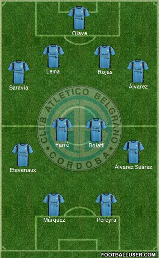 Belgrano de Córdoba Formation 2016