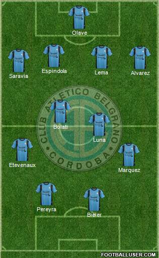 Belgrano de Córdoba Formation 2016