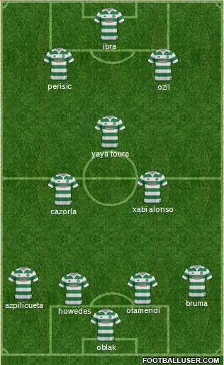 Celtic Formation 2016