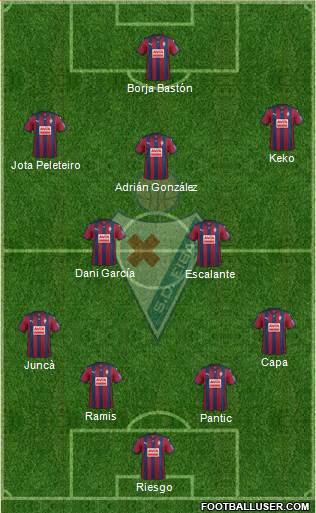 S.D. Eibar S.A.D. Formation 2016