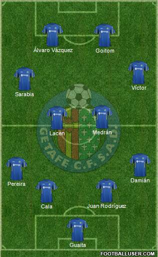 Getafe C.F., S.A.D. Formation 2016