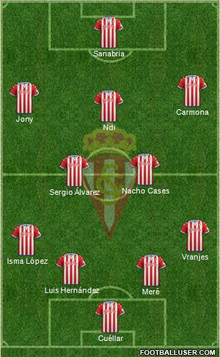 Real Sporting S.A.D. Formation 2016