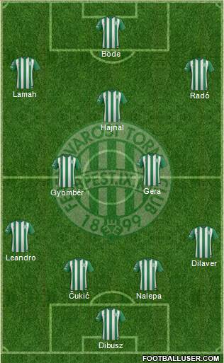 Ferencvárosi Torna Club Formation 2016