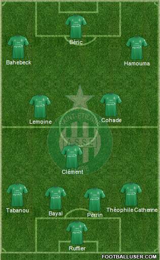 A.S. Saint-Etienne Formation 2016