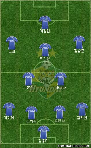 Ulsan Hyundai Formation 2016