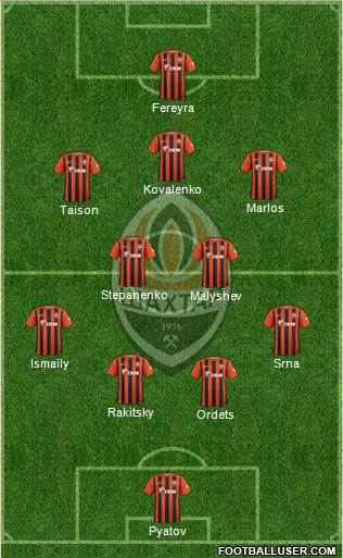 Shakhtar Donetsk Formation 2016