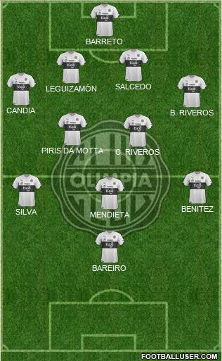 C Olimpia Formation 2016