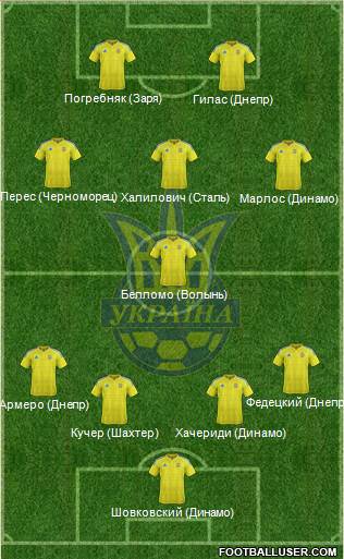 Ukraine Formation 2016