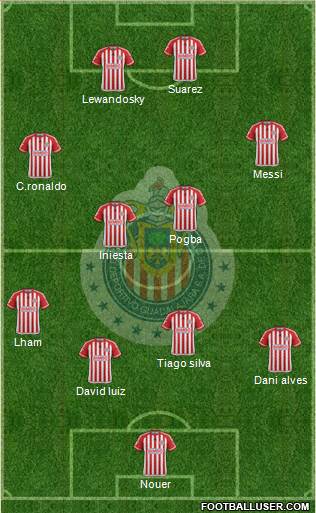 Club Guadalajara Formation 2016