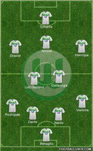 VfL Wolfsburg Formation 2016