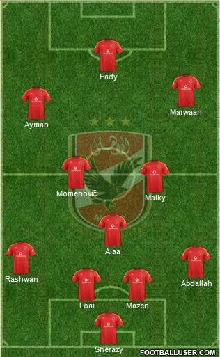 Al-Ahly Sporting Club Formation 2016