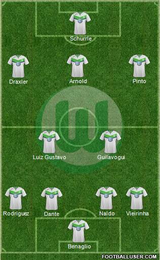 VfL Wolfsburg Formation 2016