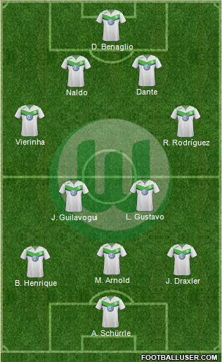 VfL Wolfsburg Formation 2016