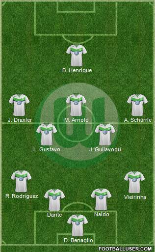 VfL Wolfsburg Formation 2016