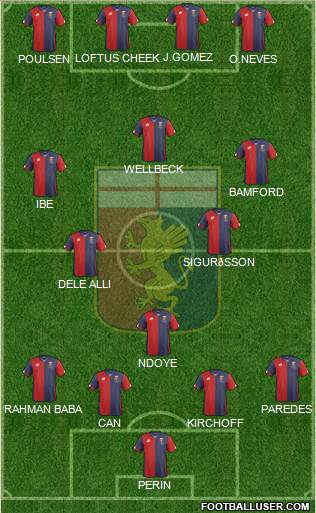 Genoa Formation 2016