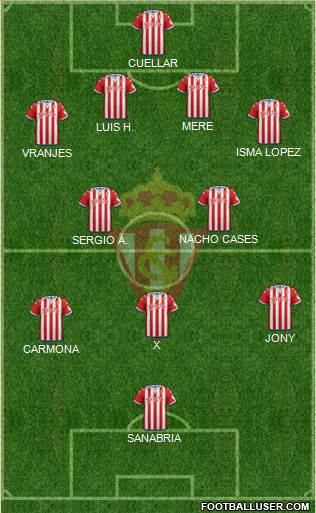 Real Sporting S.A.D. Formation 2016