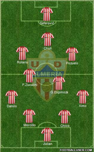 U.D. Almería S.A.D. Formation 2016