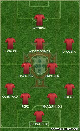 Portugal Formation 2016