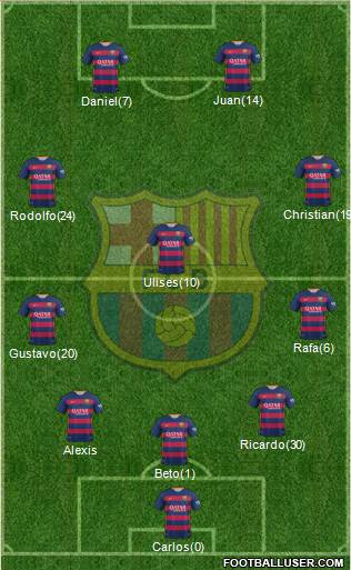 F.C. Barcelona B Formation 2016