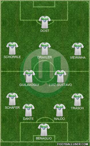 VfL Wolfsburg Formation 2016