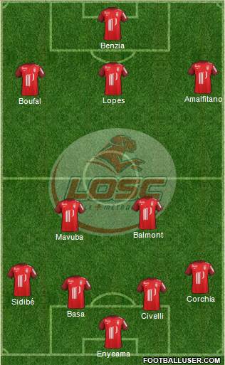 LOSC Lille Métropole Formation 2016