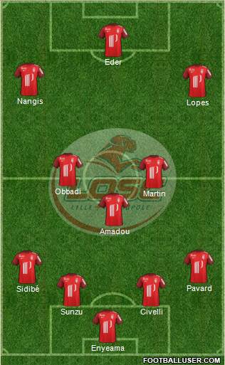 LOSC Lille Métropole Formation 2016