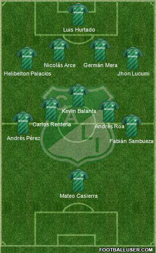 AC Deportivo Cali Formation 2016