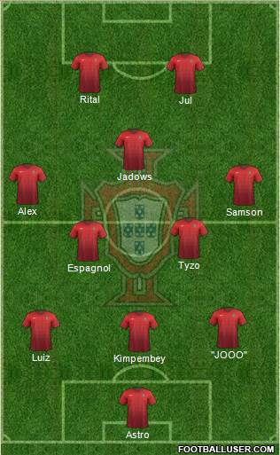 Portugal Formation 2016