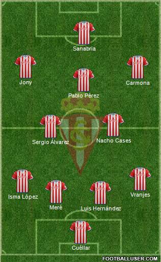 Real Sporting S.A.D. Formation 2016