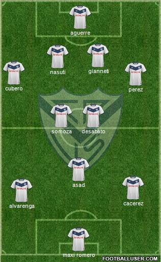 Vélez Sarsfield Formation 2016